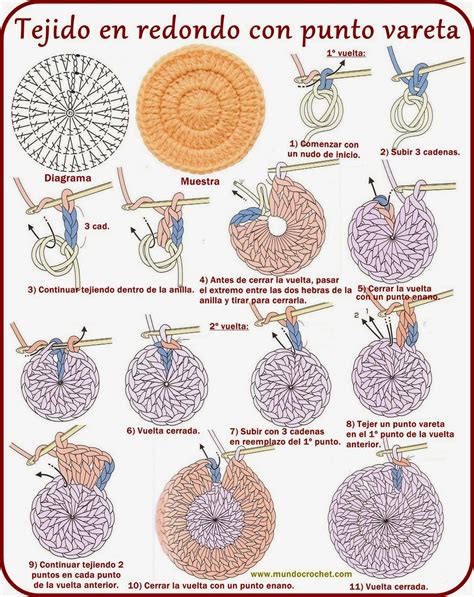 patrones para tejer a crochet.